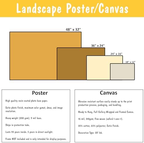 Dear Dad Thank You For Teaching Me To Play Soccer Photo Canvas Frame