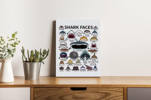 Nogrit Shark Canvas Wall Art 11x14 Inch for Home Decor and Gifts