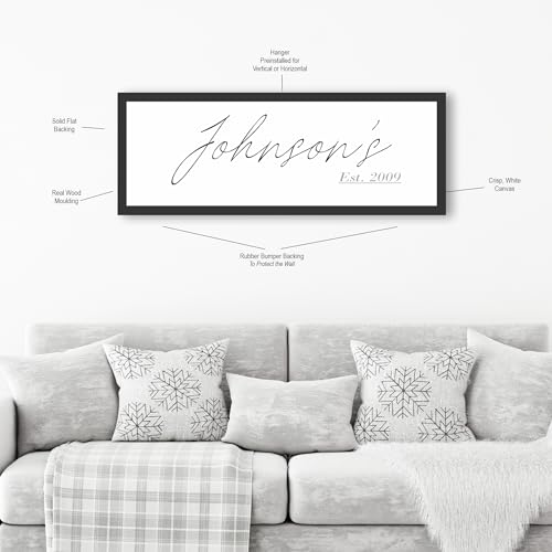 Personalized Family Name Sign - Real Wood Frame with Initial and Last Name