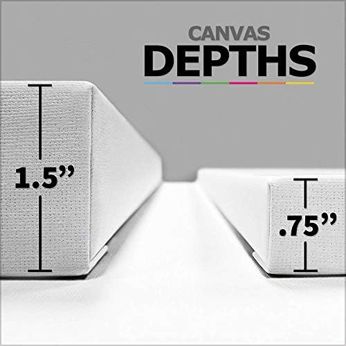 ARTCANVAS NASA James Webb Telescope Deep Field SMACS 0723 Space Galaxy Canvas Art Print Wall Decor