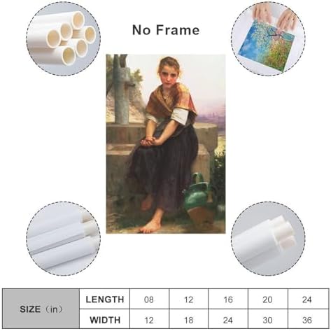 William Adolphe Bouguereau The Broken Pitcher Canvas Poster Wall Art 8x12 Inch