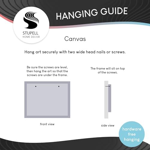 Stupell Home Dcor Collection Pretty Pink Watercolor Perfume Bottle Splash