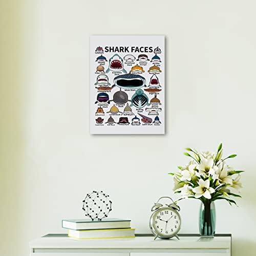 Nogrit Shark Canvas Wall Art 11x14 Inch for Home Decor and Gifts