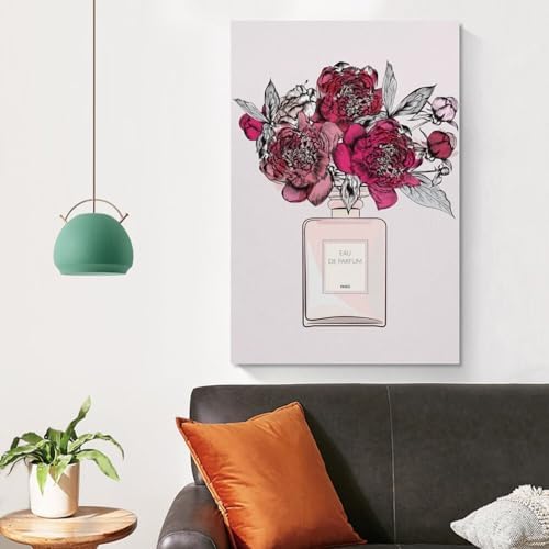 Framed or Unframed Art Poster Canvas Wall Art 8x12 inch