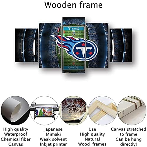 Tennessee Titans Football Poster Wall Art Set 5 Pieces