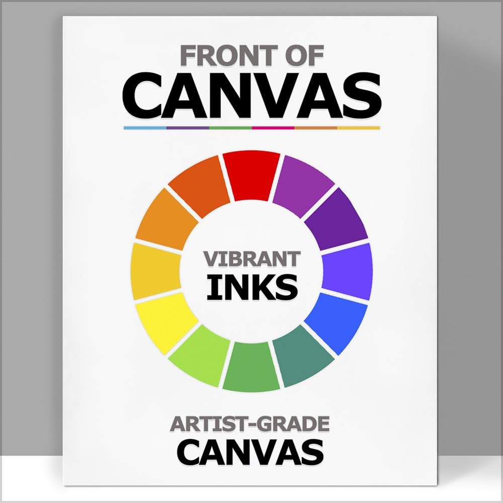 ARTCANVAS NASA James Webb Telescope Deep Field SMACS 0723 Space Galaxy Canvas Art Print Wall Decor